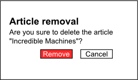 Deleting an article